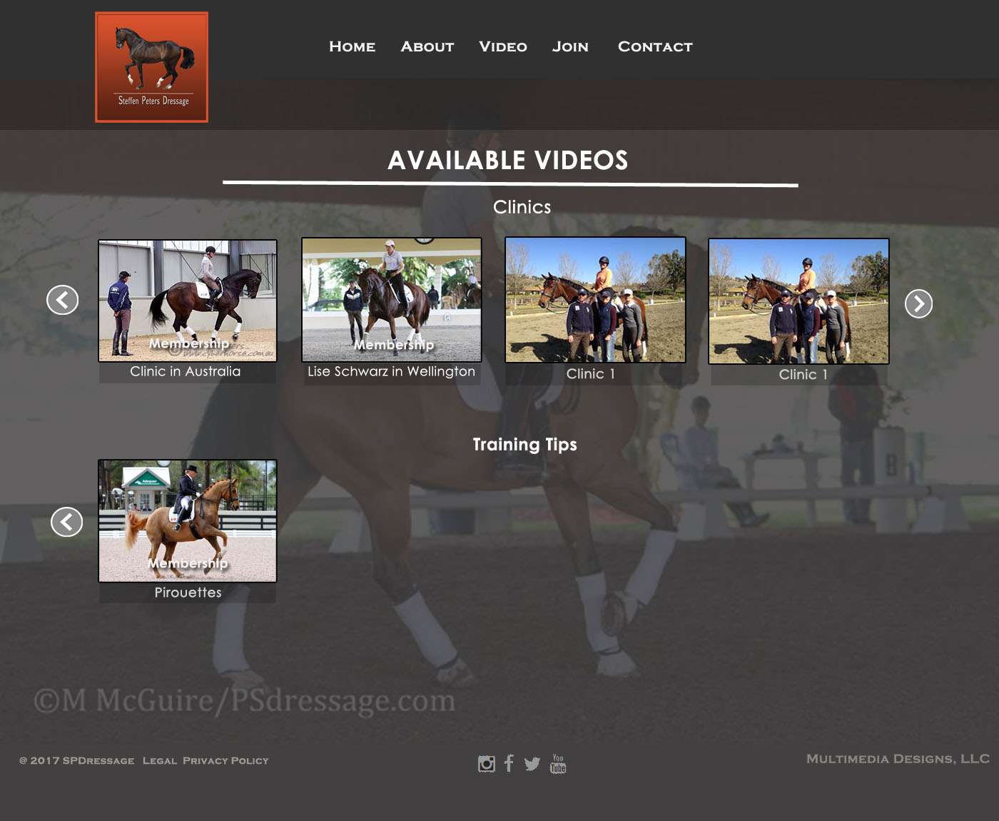 Website Layouts Website Layouts